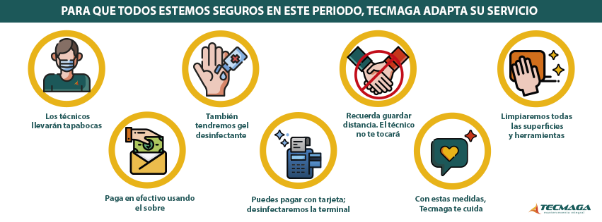 Protocolo Seguridad Higiene Covid19 - Tecmaga
